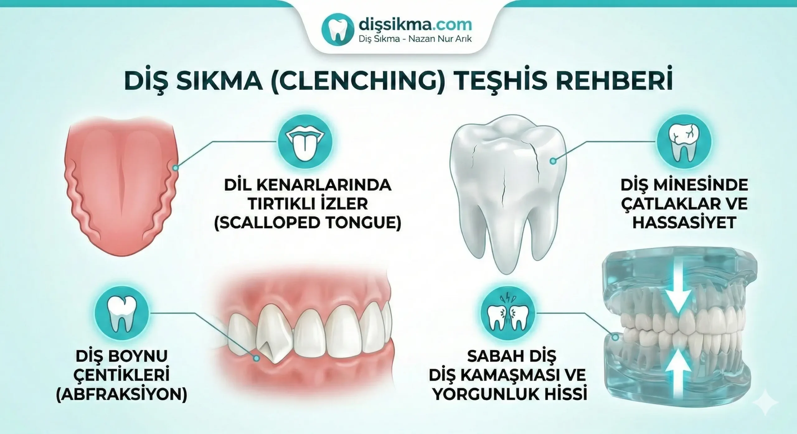 dişimi sıkıyor muyum farkında olmadan dişlerinizi kenetlendiğinizi gösteren gizli belirtiler